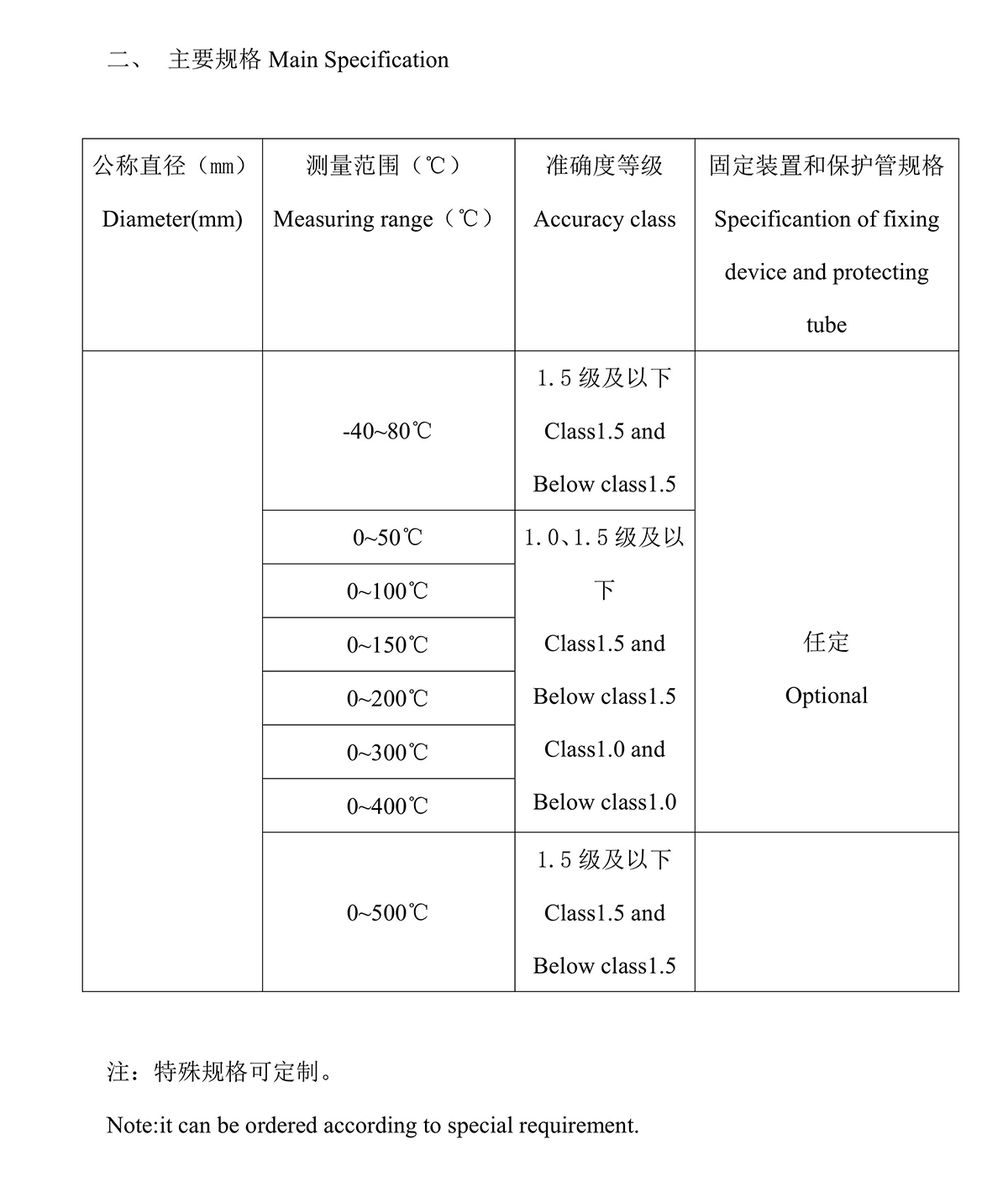 雙金屬溫度計(jì)中英文說(shuō)明書0002.jpg