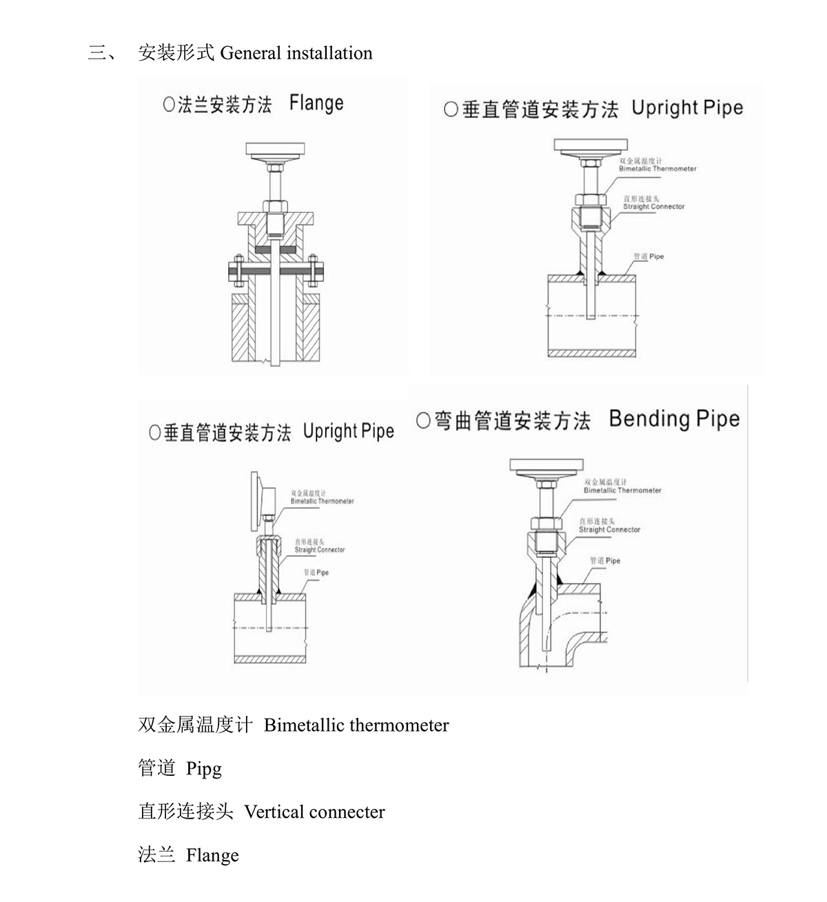 雙金屬溫度計(jì)中英文說(shuō)明書0003.jpg